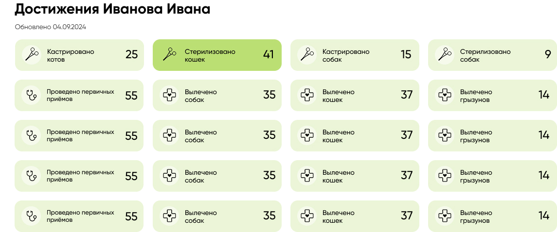 Куранова Евгения Владимировна